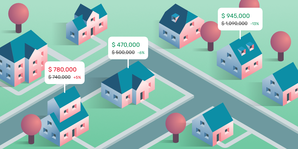 New! Follow property price drops on Properstar